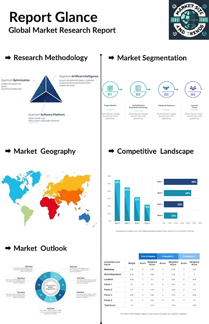 Global Hydraulic Press Brake Market By Type, By Application, By Geographic Scope And Forecast